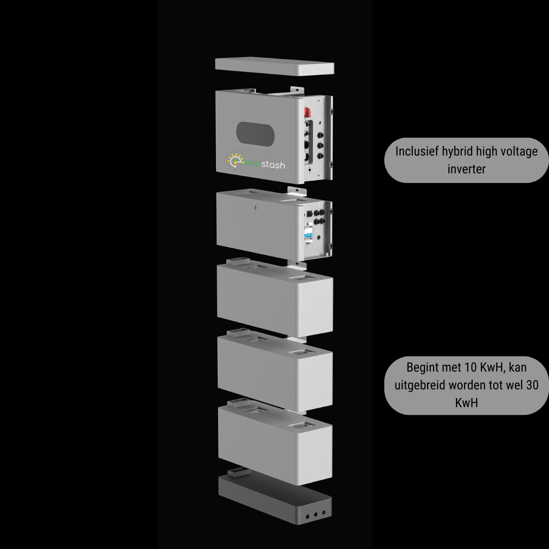 Ecostash thuisbatterij high voltage inclusief omvormer