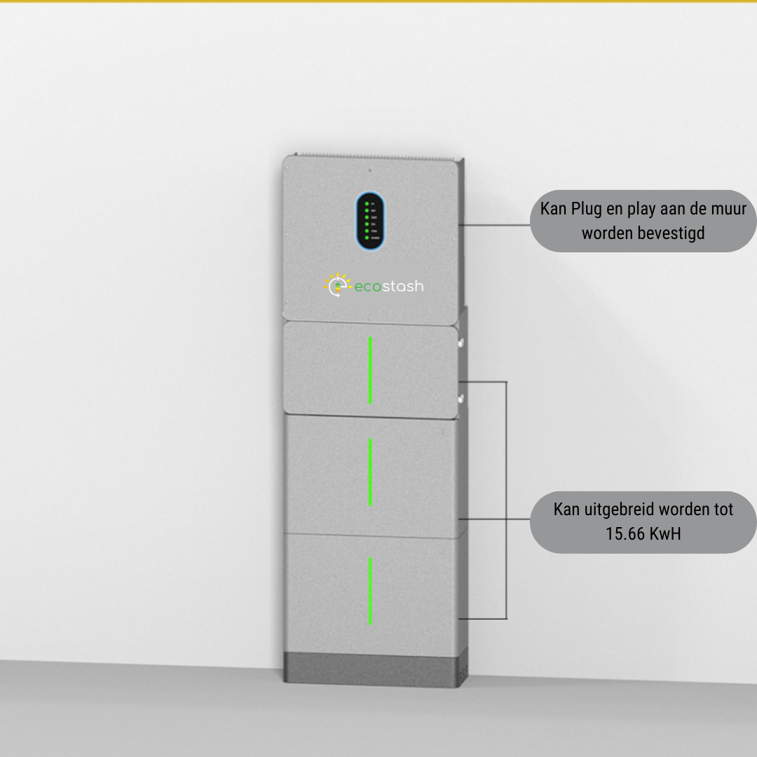 Ecostash Thuisbatterij met ingebouwde Hybride Inverter